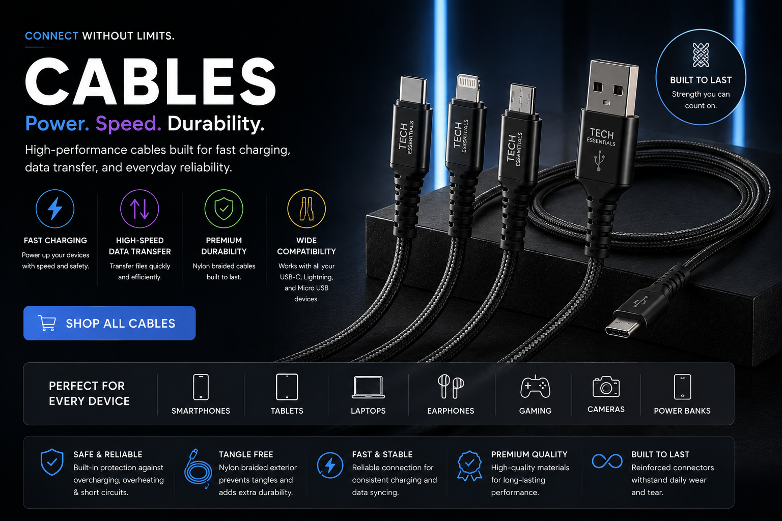 Cables