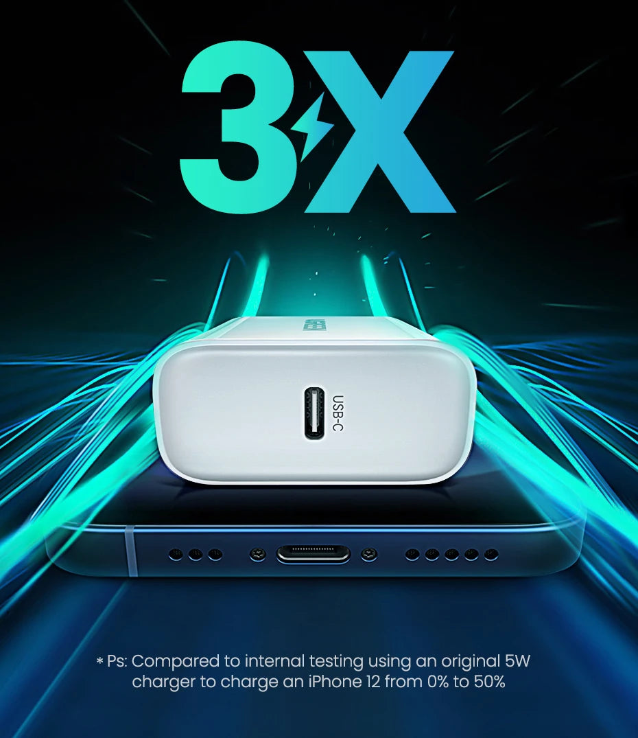 Carregador Rápido USB-C UGREEN 20W – QC 4.0 & PD