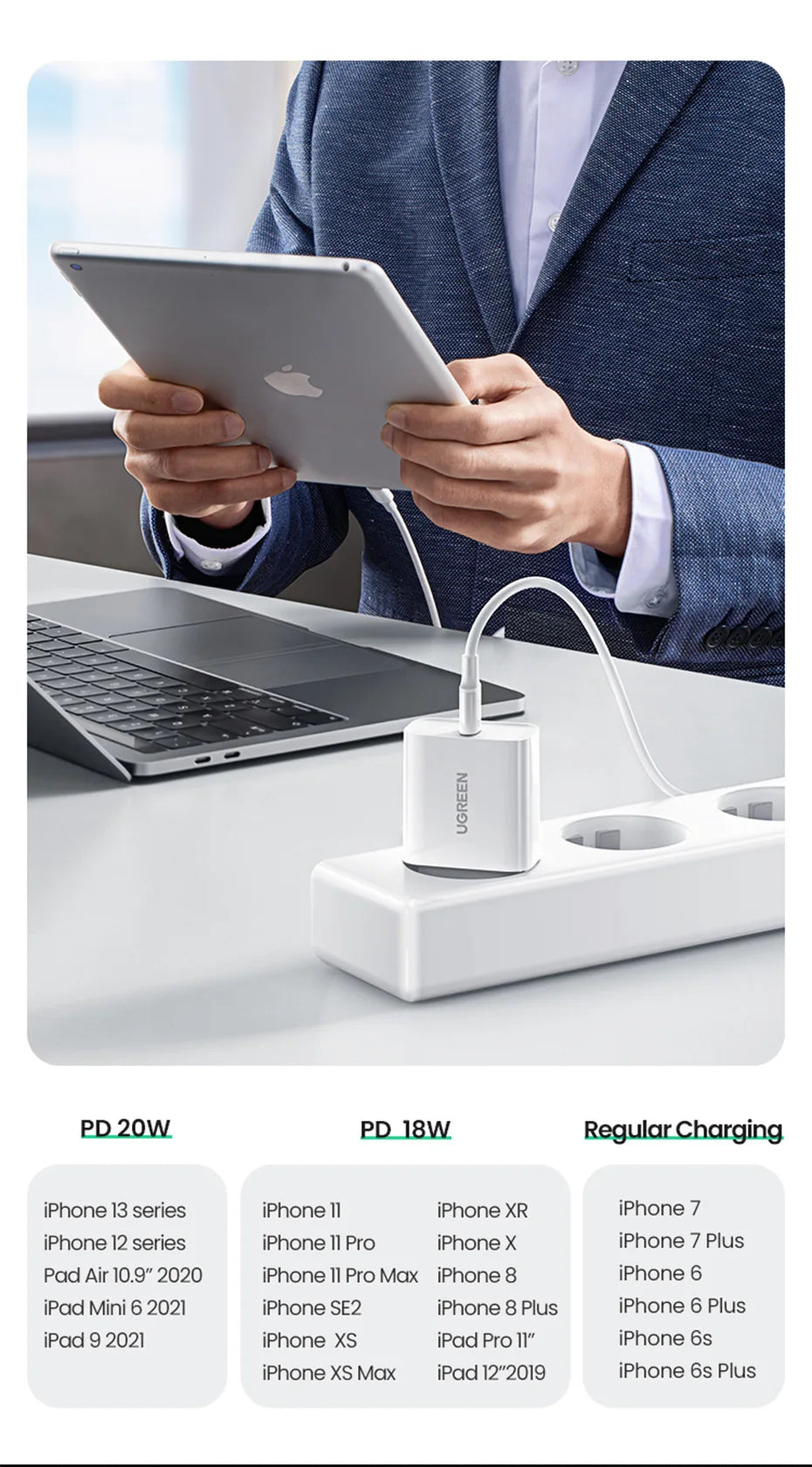 Carregador Rápido USB-C UGREEN 20W – QC 4.0 & PD