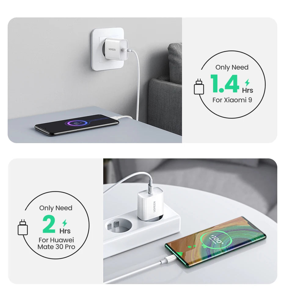 Carregador Rápido USB-C UGREEN 20W – QC 4.0 & PD