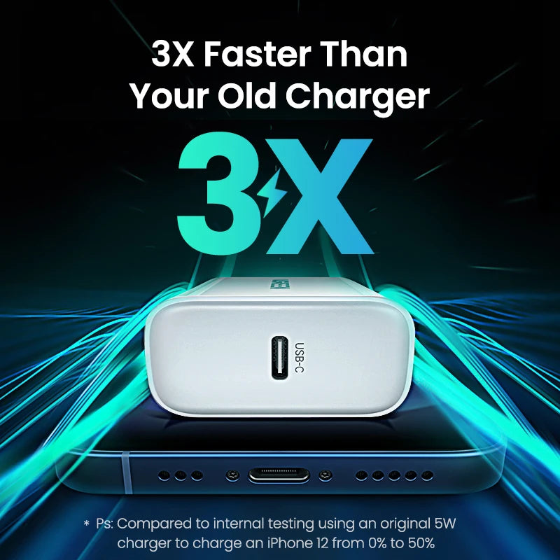 Carregador Rápido USB-C UGREEN 20W – QC 4.0 & PD