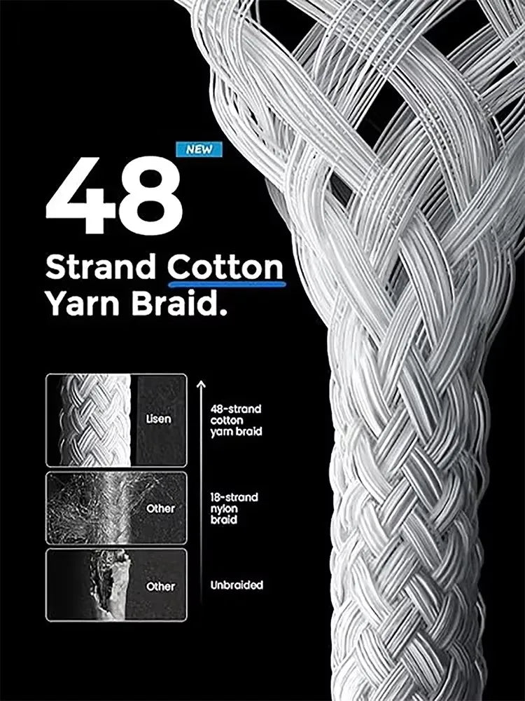 Cable 20W Braided Fast Charging USB-A – 1m & 2m