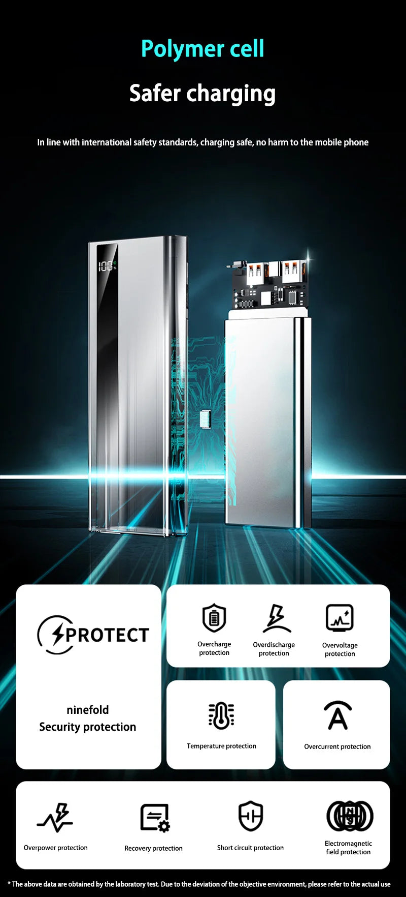 Power Bank 120W Carregamento Super Rápido Portátil