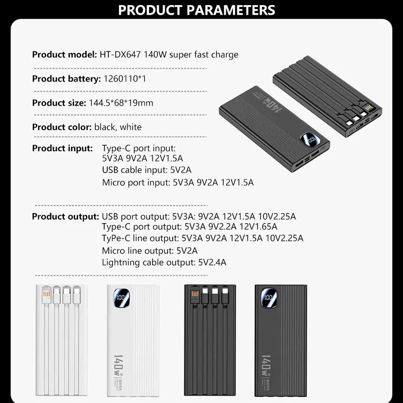140W Super Fast Charging Power Bank - 500,000mAh with 4-in-1 Cables