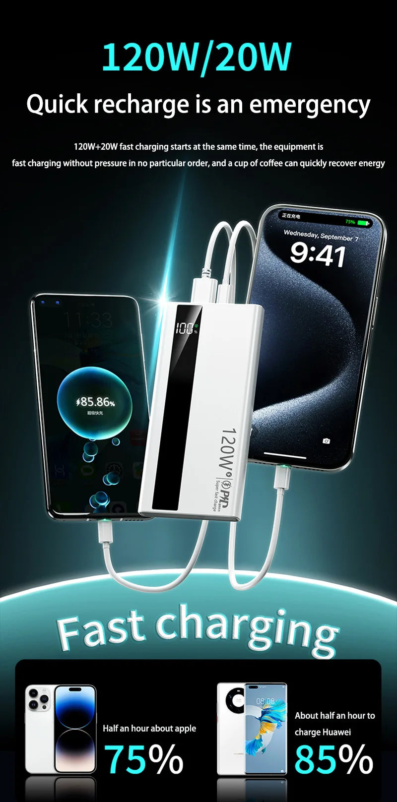 Power Bank 120W Carregamento Super Rápido Portátil