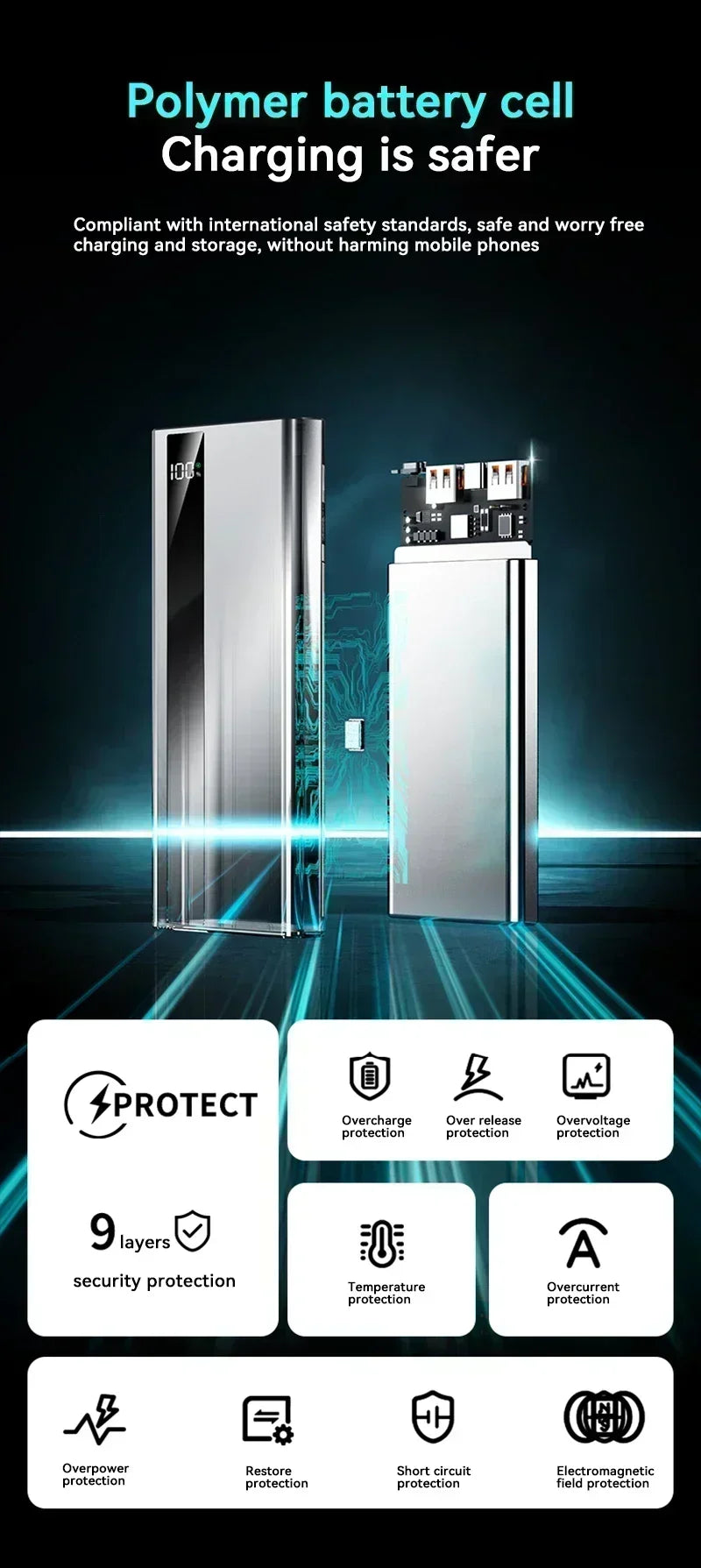 Lenovo 500000mAh 120W Portable Power Bank Large Capacity Super Fast Charge External Battery For Xiaomi Iphone 2026New