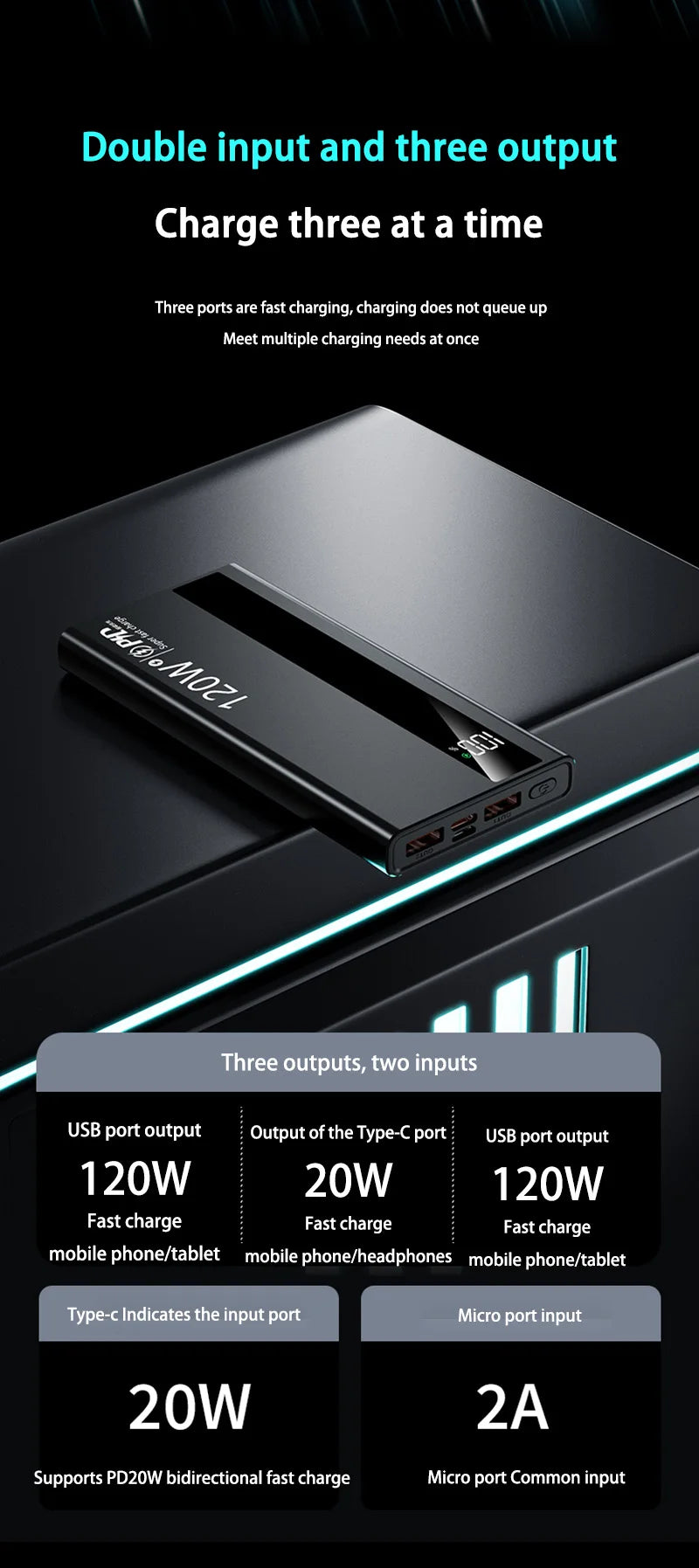 Power Bank 120W Carregamento Super Rápido Portátil