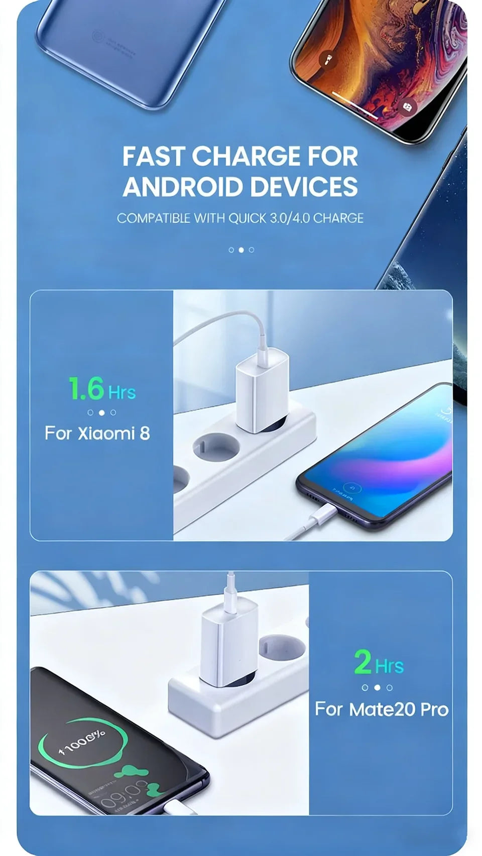 Charger 40W USB-C PD Fast – Quick Power Adapter