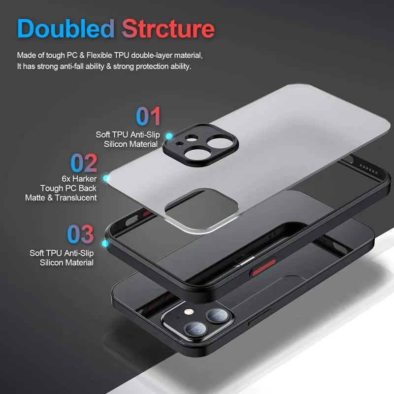 Armor Bumper Phone Case – Shockproof Silicone Hard Cover