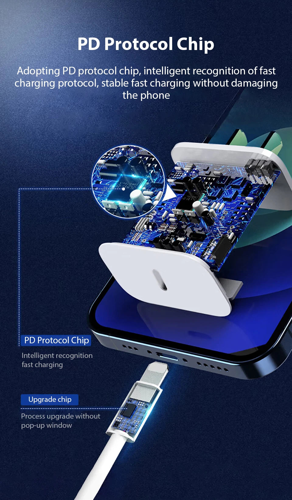 Carregador Rápido PD de 30W - Adaptador de Energia USB-C com Cabo