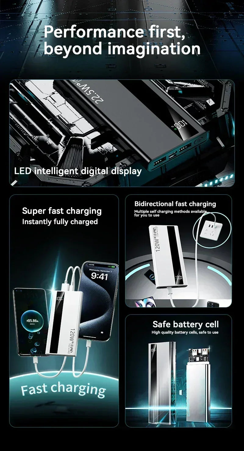 Lenovo 500000mAh 120W Portable Power Bank Large Capacity Super Fast Charge External Battery For Xiaomi Iphone 2026New