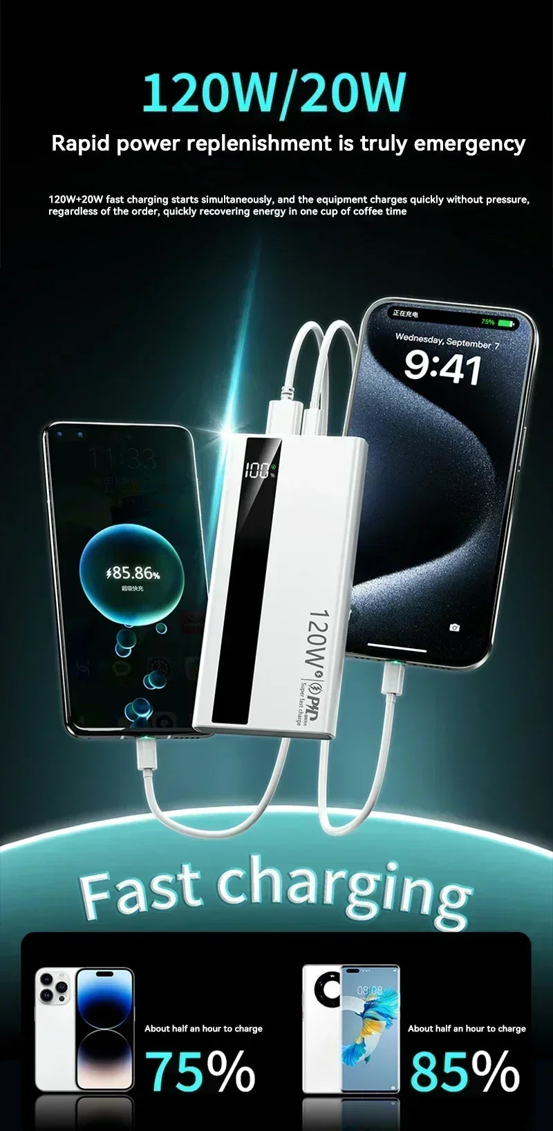 Lenovo 500000mAh 120W Portable Power Bank Large Capacity Super Fast Charge External Battery For Xiaomi Iphone 2026New