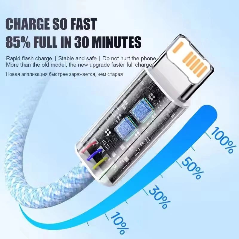 Cabo rápido PD de 35W para iPhone - USB-C trançado, 1m e 2m