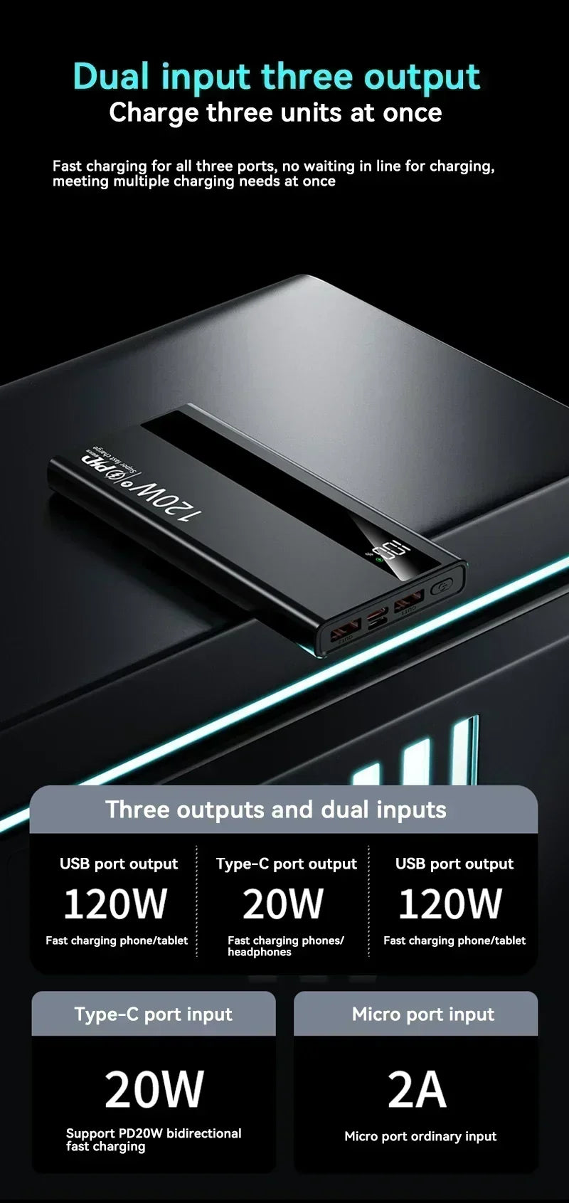 Lenovo 500000mAh 120W Portable Power Bank Large Capacity Super Fast Charge External Battery For Xiaomi Iphone 2026New