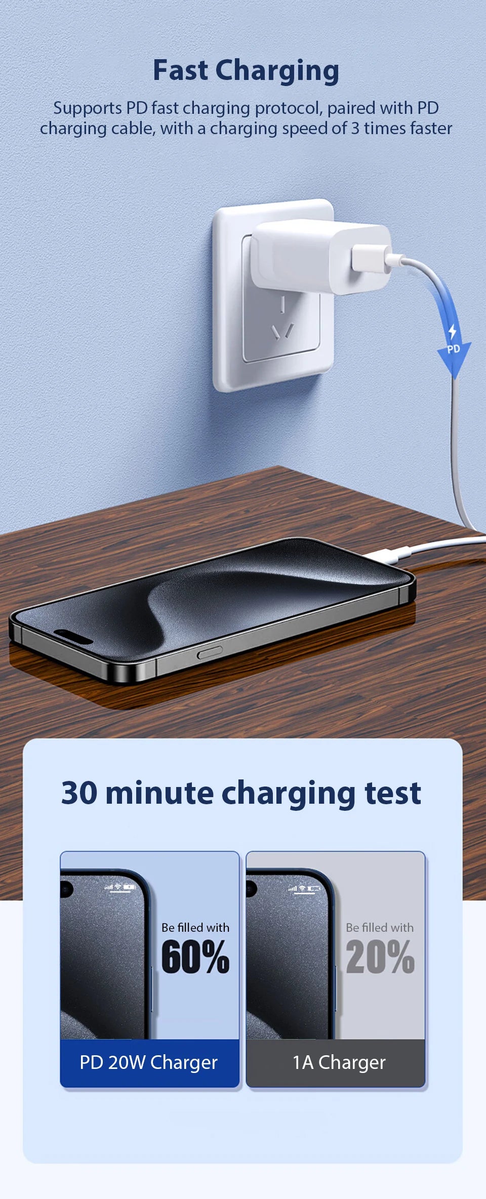 Carregador Rápido PD de 30W - Adaptador de Energia USB-C com Cabo
