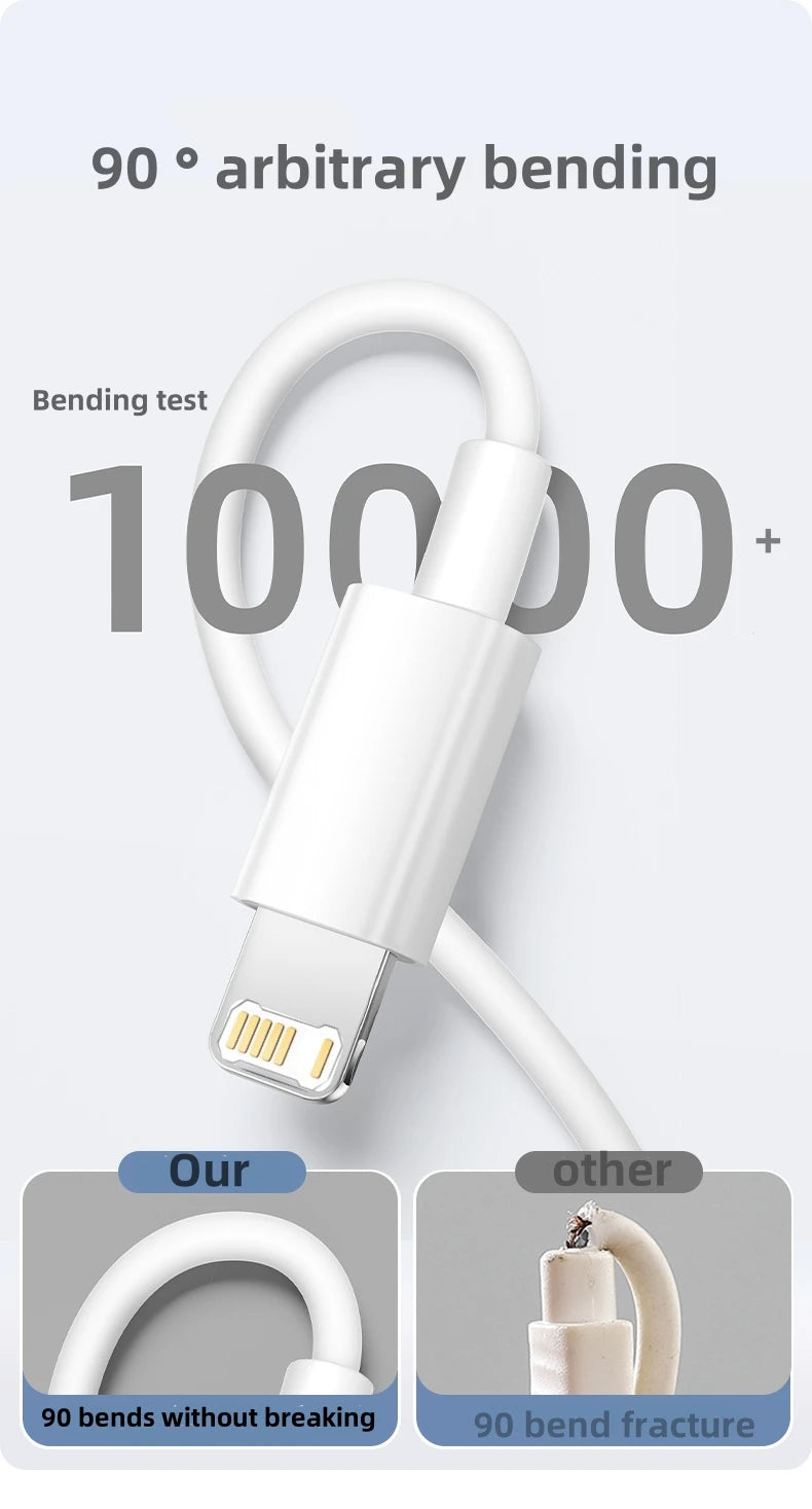 USB-C Fast Charging Cable for iPhone – PD Quick Charge, CE Certified35W