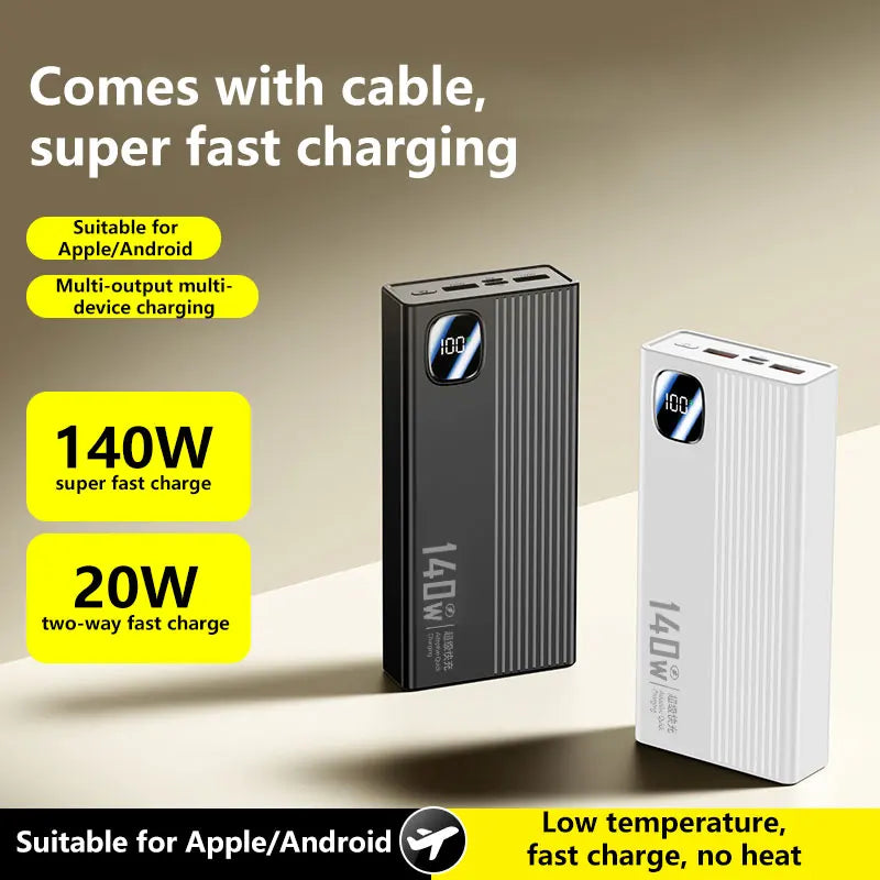 140W Super Fast Charging Power Bank - 500,000mAh with 4-in-1 Cables