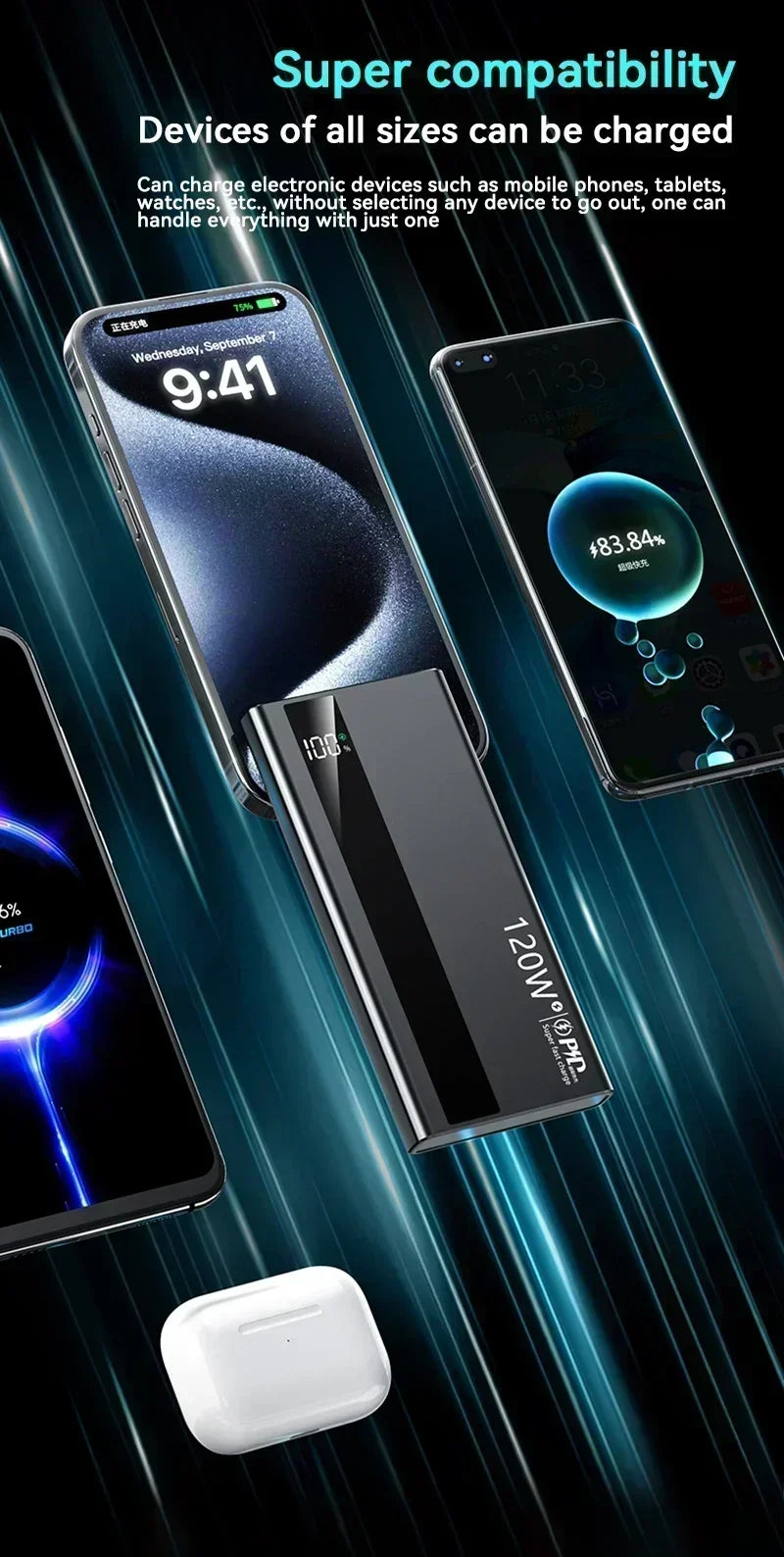 Lenovo 500000mAh 120W Portable Power Bank Large Capacity Super Fast Charge External Battery For Xiaomi Iphone 2026New