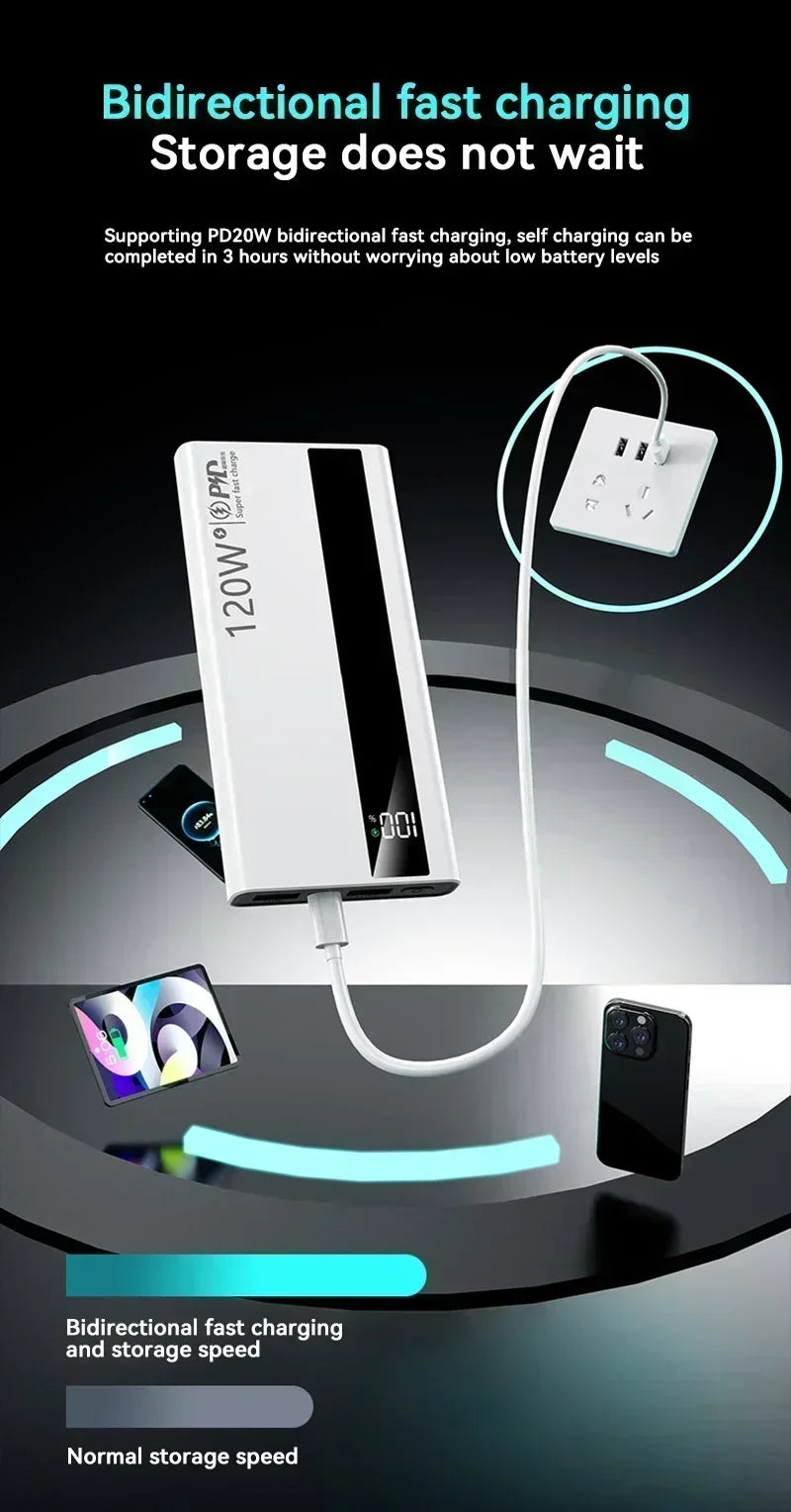 Lenovo 500000mAh 120W Portable Power Bank Large Capacity Super Fast Charge External Battery For Xiaomi Iphone 2026New