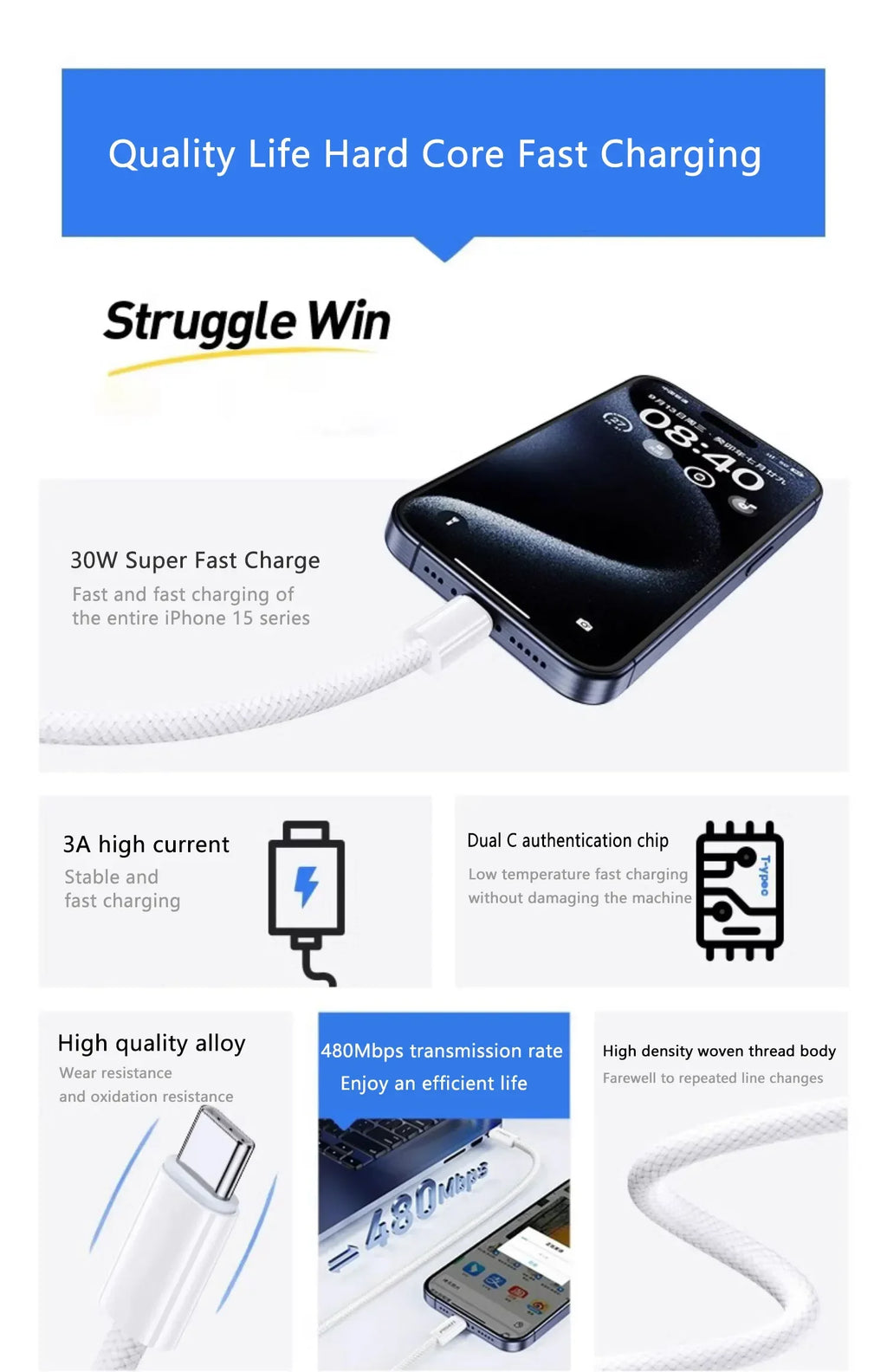 Cable 60W USB-C Fast Charging  – Braided PD