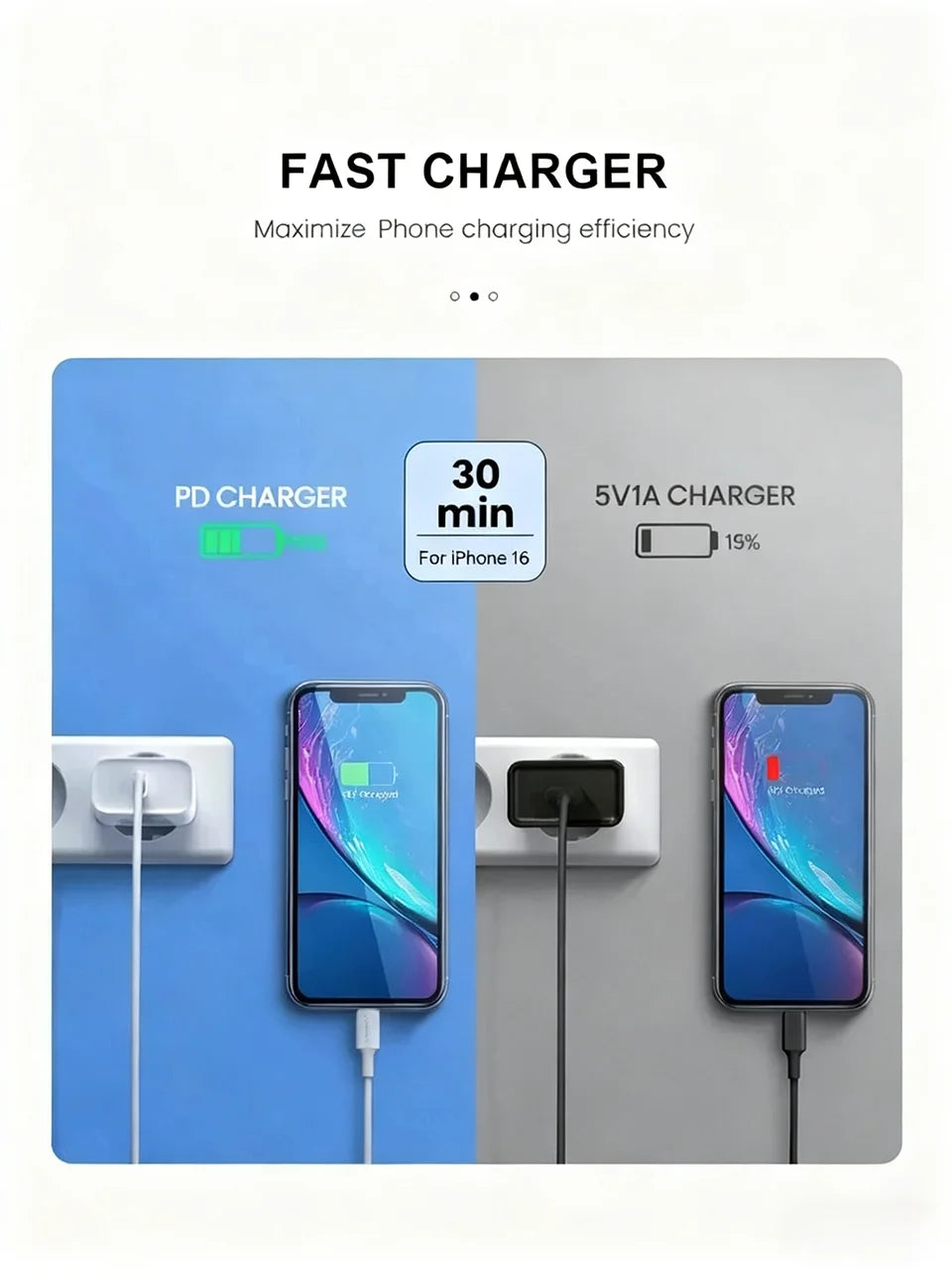 Charger 40W USB-C PD Fast – Quick Power Adapter