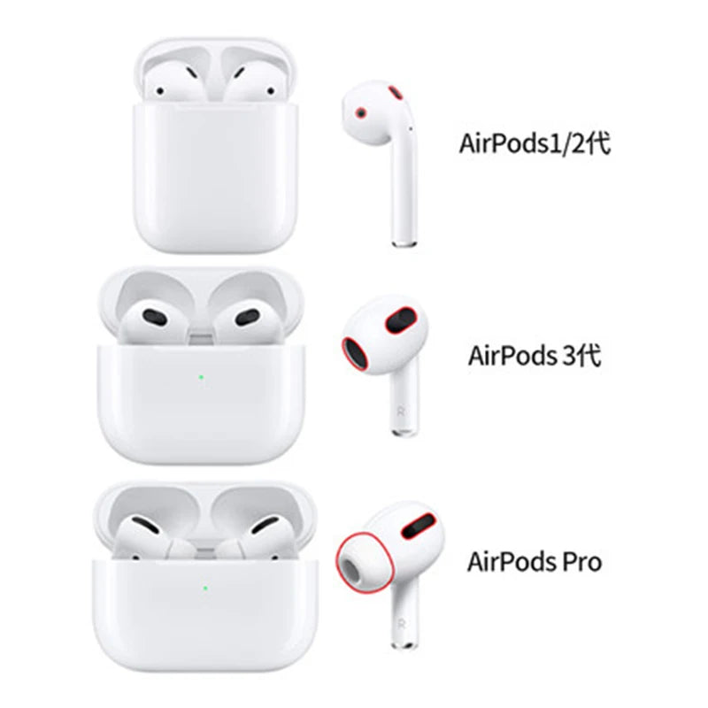 Transparent AirPods Protective Case – Clear Hard Shell