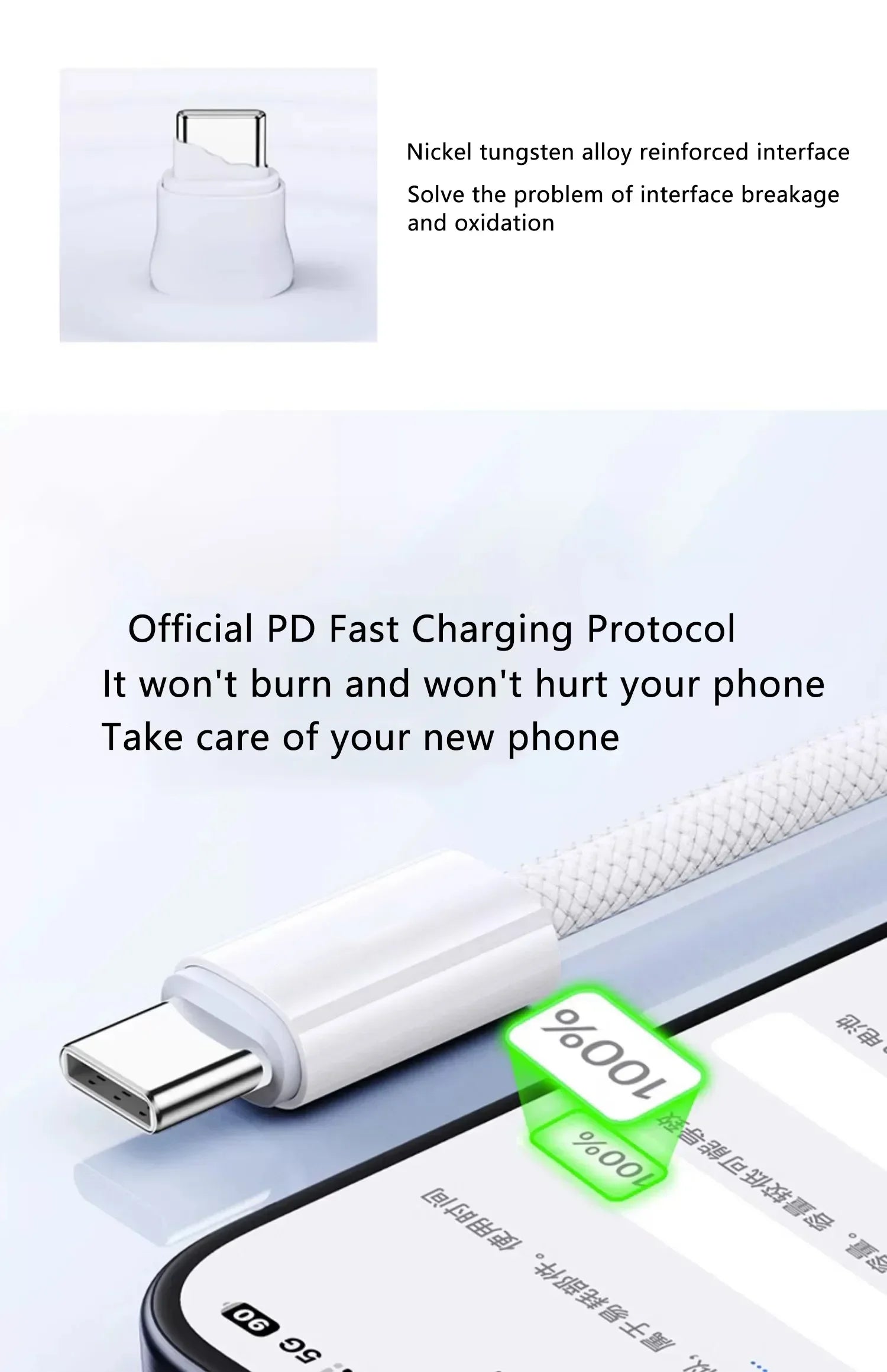 Cable 60W USB-C Fast Charging  – Braided PD