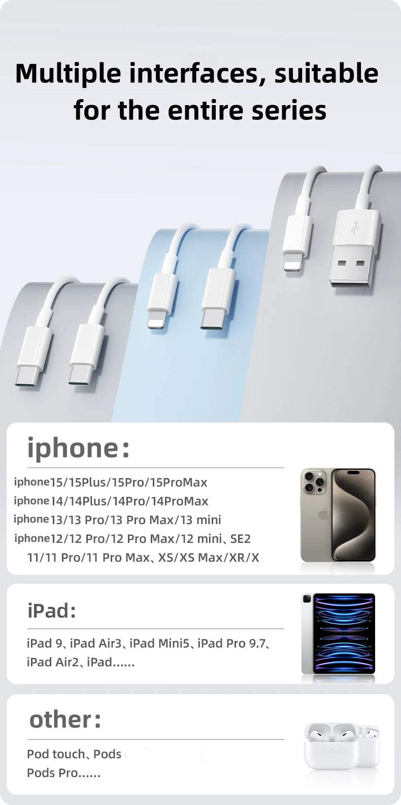 USB-C Fast Charging Cable for iPhone – PD Quick Charge, CE Certified35W