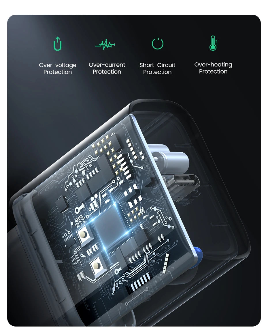 Carregador Rápido USB-C UGREEN 20W – QC 4.0 & PD